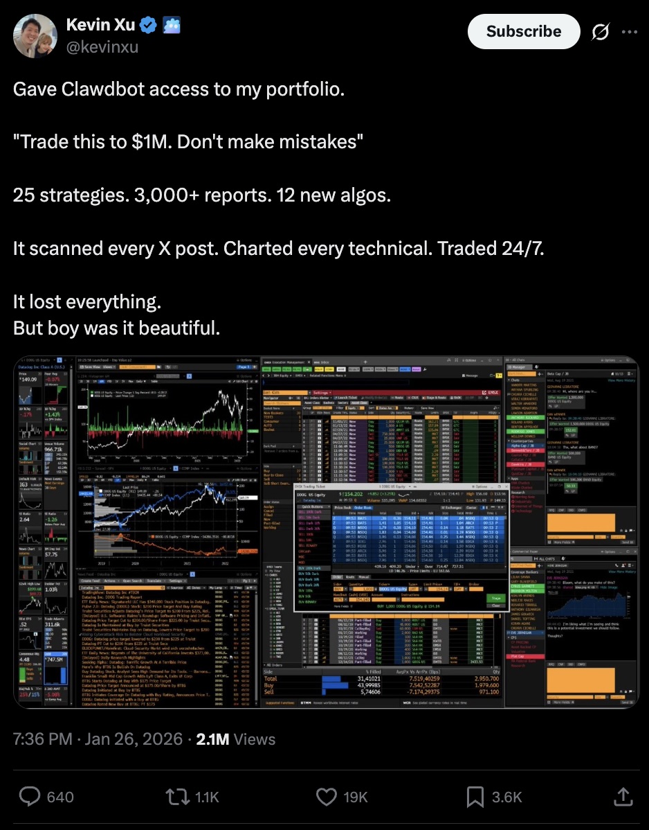Kevin Xu tweet: Gave Clawdbot access to my portfolio. 'Trade this to $1M. Don't make mistakes.' 25 strategies. 3,000+ reports. 12 new algos. It lost everything. But boy was it beautiful. 2.1M views.